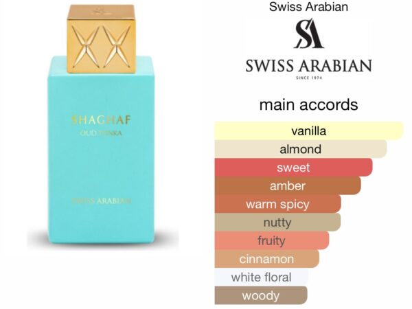 Oud Tonka Shaghaf Swiss Arabian - Image 5